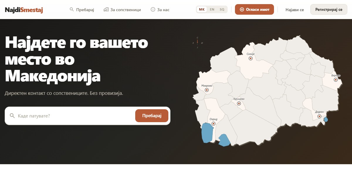 najdismestaj.com — An accommodation-listing platform for North Macedonia — landlords list, guests find.